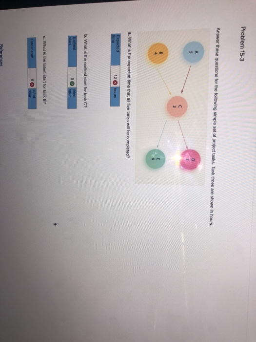  Problem 15-3 Answer these questions for the following simple set of