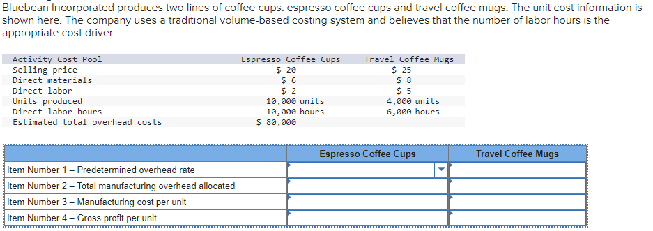 Please solve and explain :) Bluebean Incorporated produces two lines of coffee