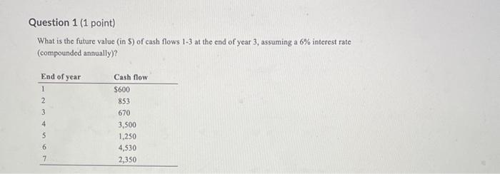  Question 1 (1 point) What is the future value (in S)