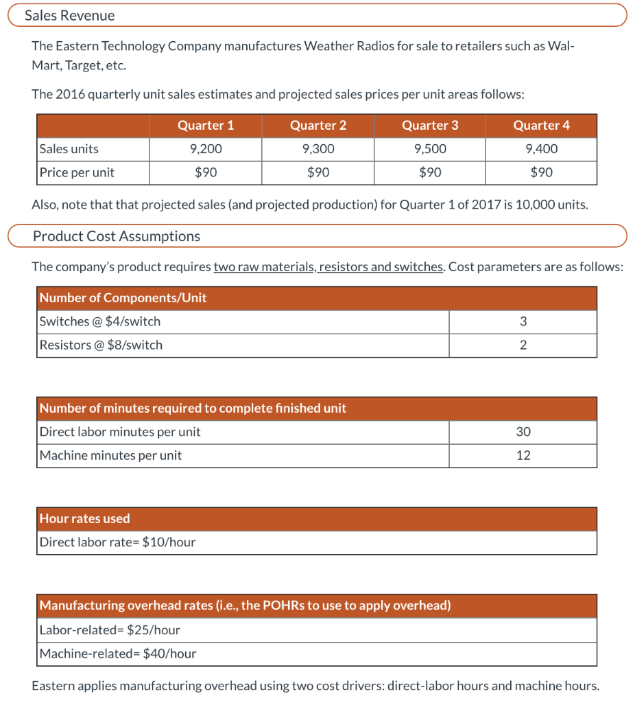 sales, production, and cost data. You will be asked to create a