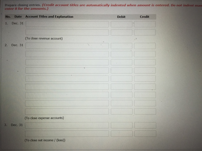 (administrative) Supplies Expense $24,100 32,900 $752 83,240 6,950 91,000 31,950 29,320 79,991