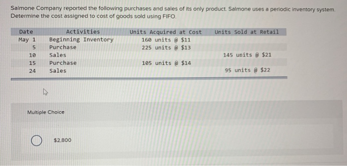 inventory. Using the Perpetual LIFO inventory valuation method, what is the cost