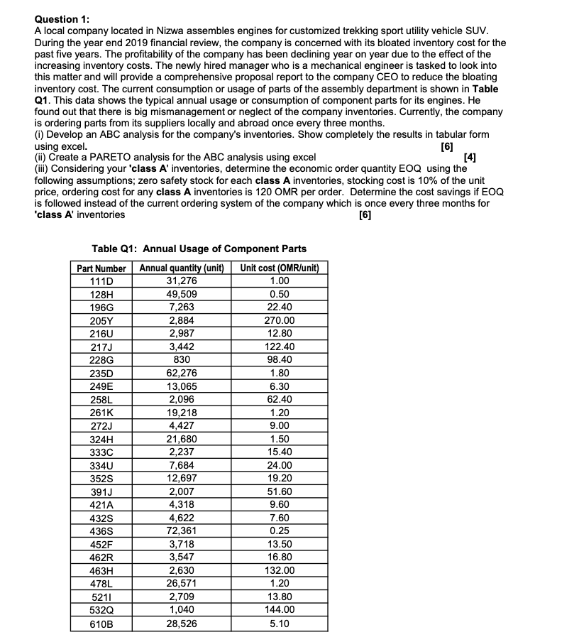 please i want step by step answer Question 1: A local
