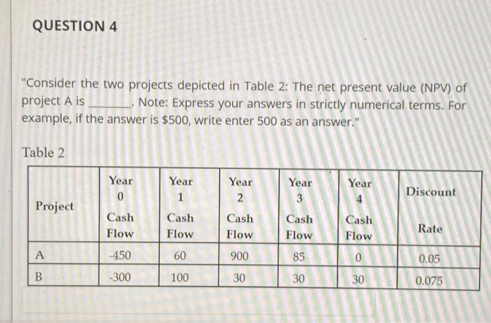  QUESTION 4 "Consider the two projects depicted in Table 2: The