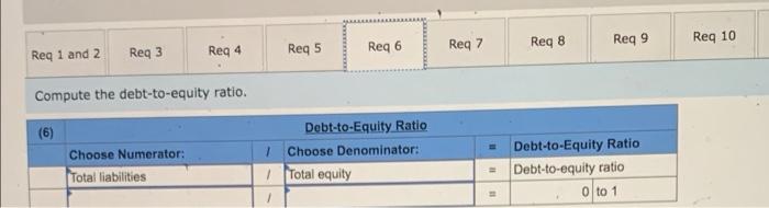Cost of goods sold 298.150 Gross profit 154, 450 Operating expenses 98,700