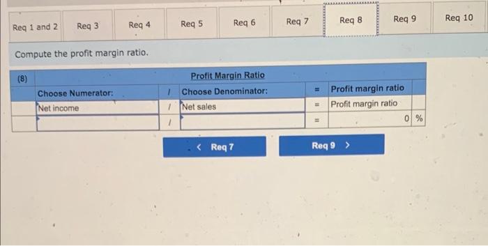 Income $ 30,604 Assets Cash Short-term investments Accounts receivable.net Merchandise inventory CABOT