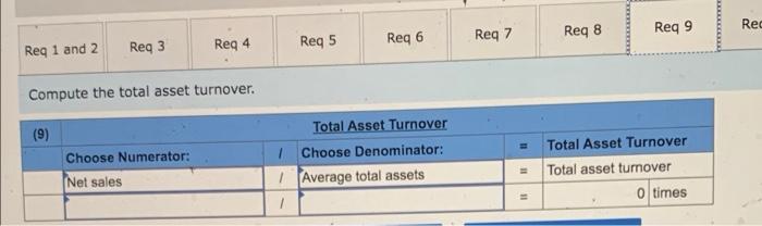 CORPORATION Balance Sheet December 31 Liabilities and Equity $12,000 Accounts payable 8,000