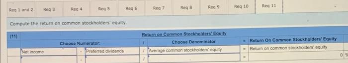by mortgage on plant assets 2.500 Common stock 151.300 Retained earnings $