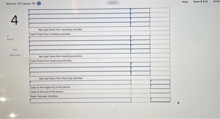 Statenent For the Year Ended December 31, 2021 Net sales $2,636,000 Expenses