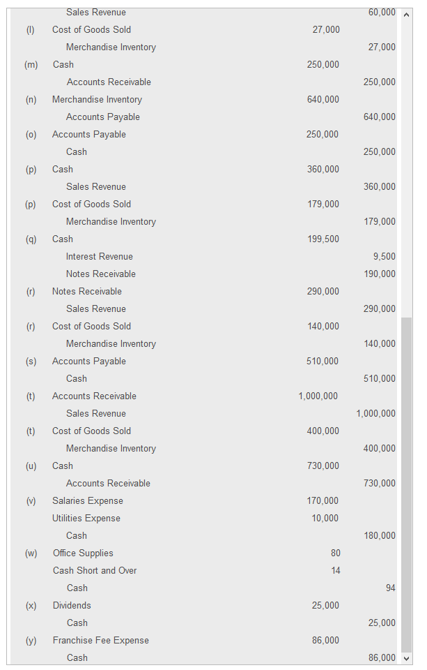 "Bal." reference and enter a "0" on the normal side of the