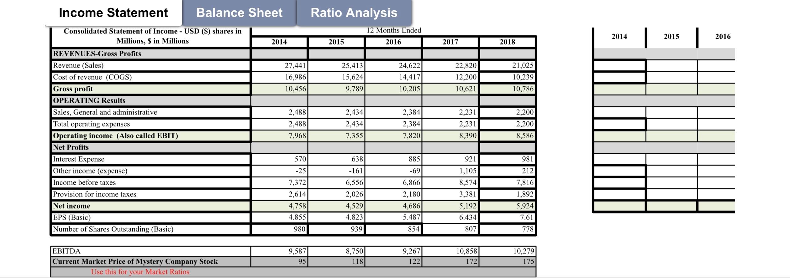  Please create the common size income statement. Thanks! 