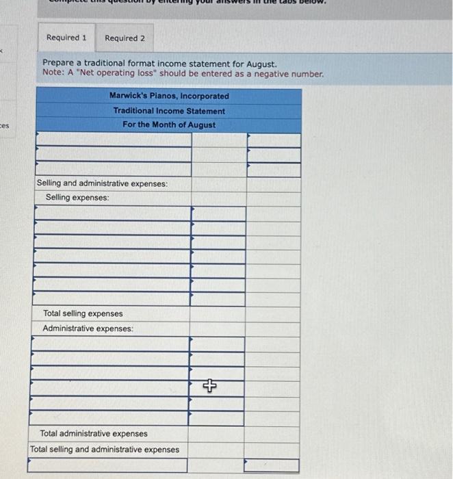 operatino loss" should be entered as a nenative numher. Prepare a contribution