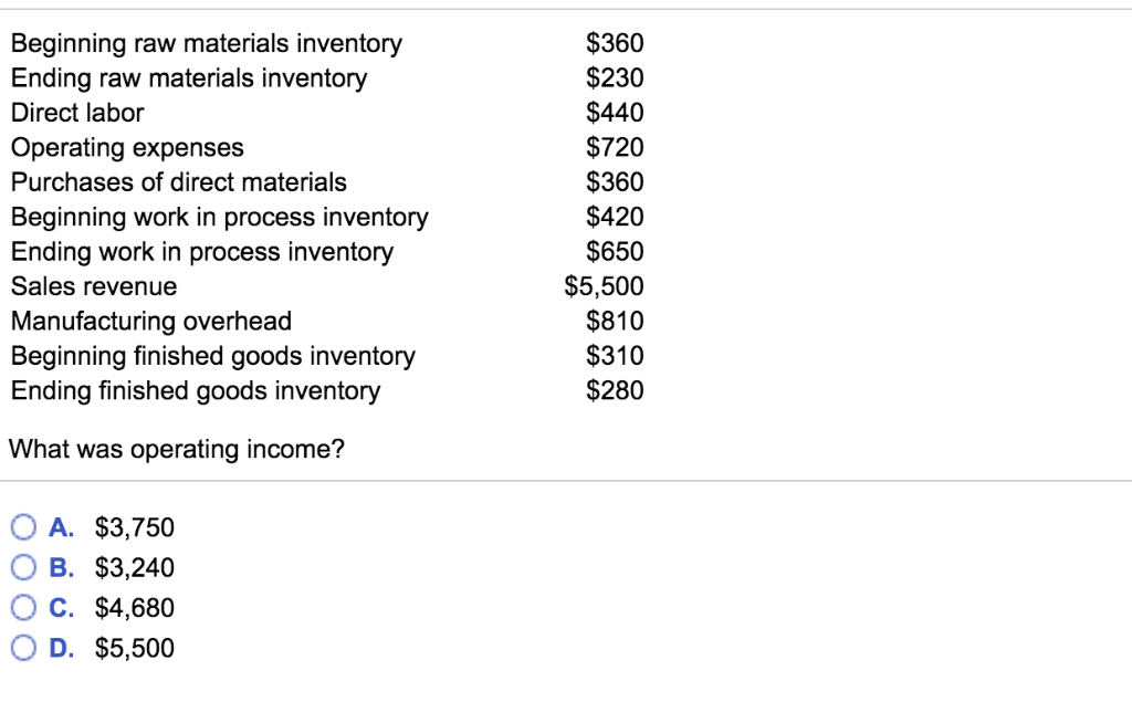 Beginning Ending raw materials inventory raw materials inventory $360 $230 $440