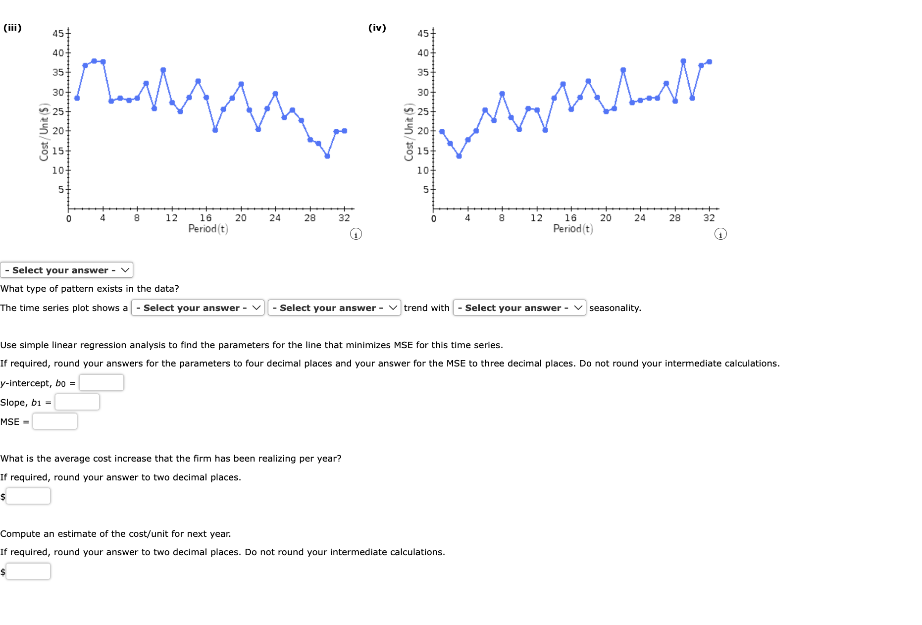 What type of pattern exists in the data? The time series plot