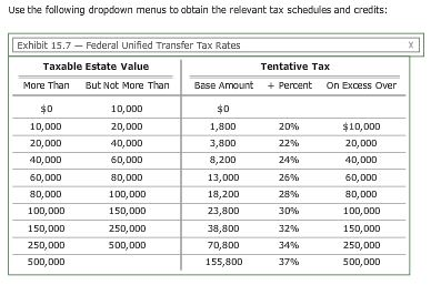 Yoder died in 2012, leaving an estate of $24,000,000. Leonard's wife died