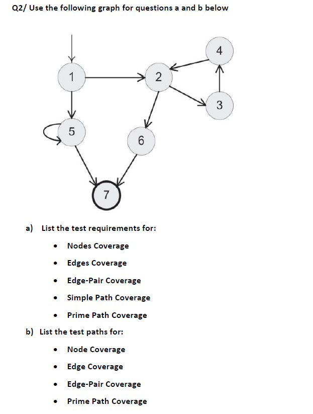 Graph Coverage Introduction to Software Testing Q2/ Use the following graph for
