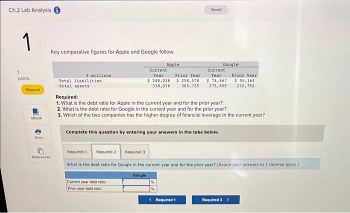 Google follow. Required: 1. What is the debt rotio for Apple in