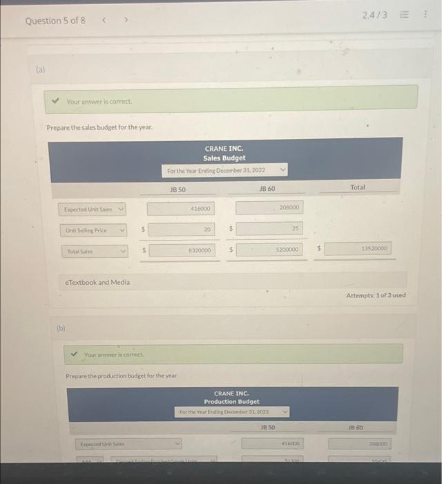 Inc. is preparing its annual budgets for the year ending December 31,