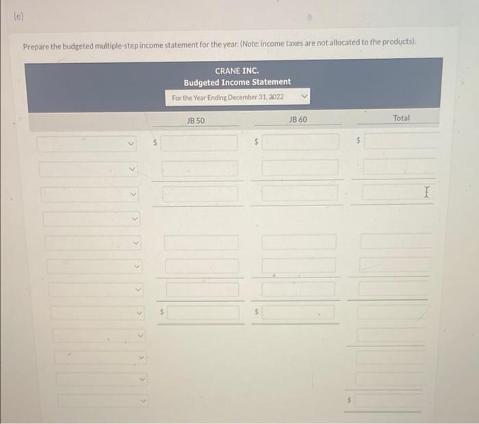 Unit selling price Production budget Desired ending finished goods units Beginning finished
