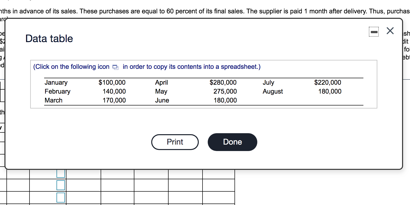 a cash budget) Lewis Printing has projected its sales for the first