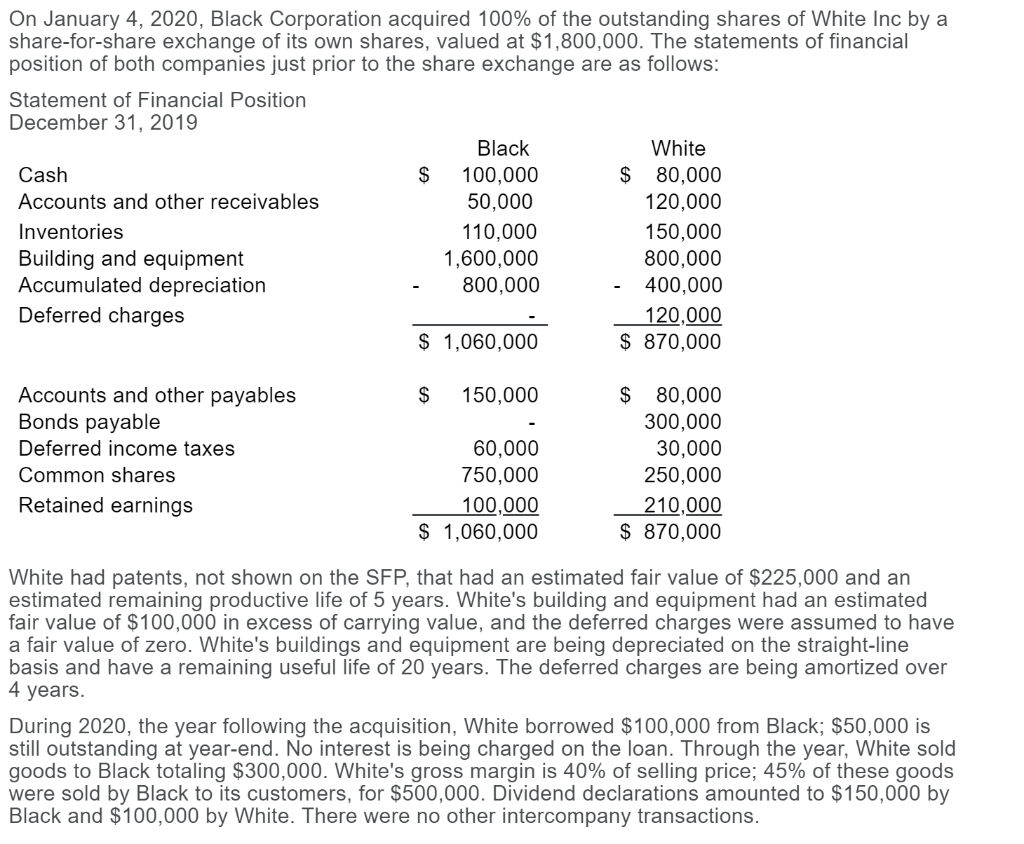 question; Thank you for the answer Question 1 options: On January