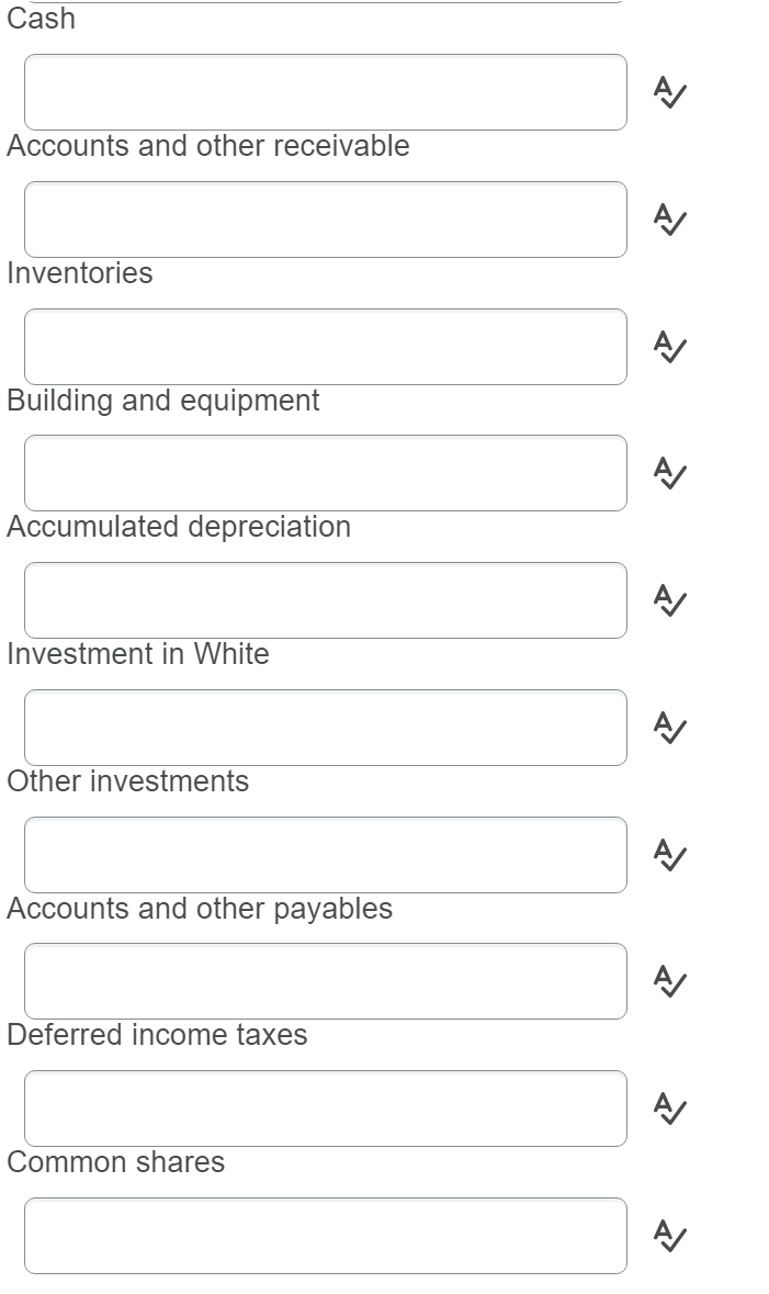 share exchange are as follows: Prepare a consolidated financial statement for Black