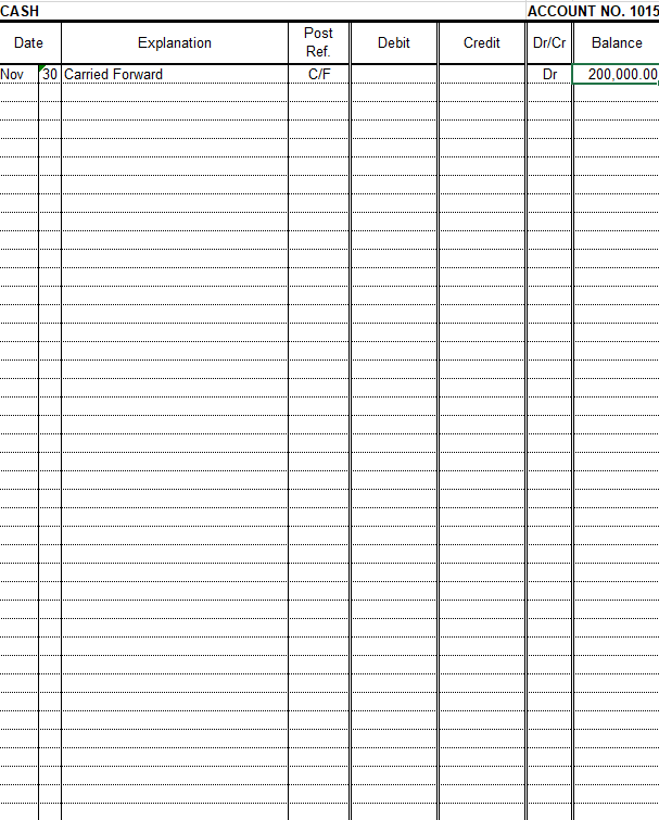 software application knowledge. and create and print the identical financial statements, aged