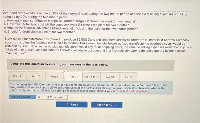 company's unit costs at this level of activity are given below: A