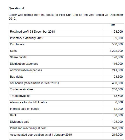 Dear Expert, If possible, please do in Excel format. Thanks a