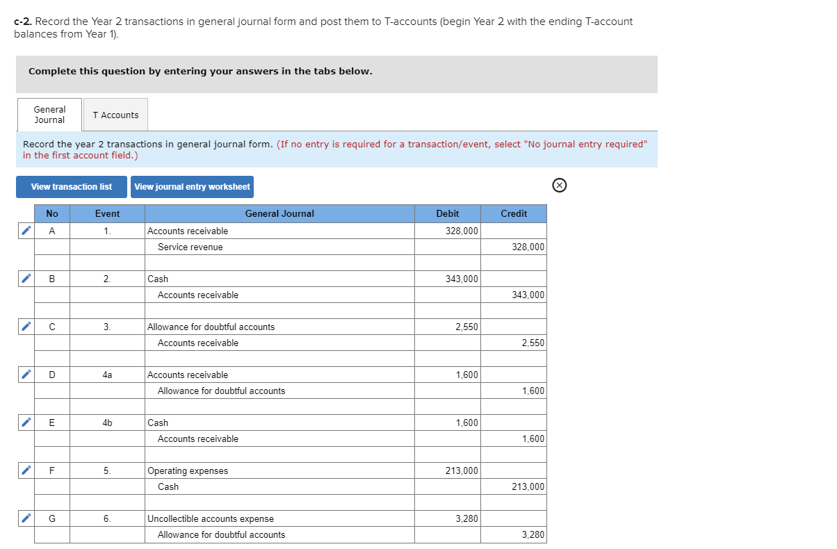 Please help. It is due tomorrow. c-2. Record the Year 2 transactions