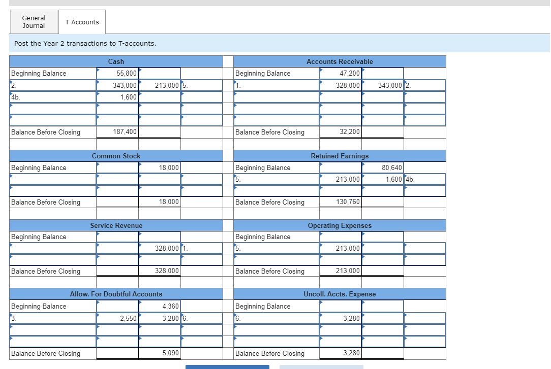 in general journal form and post them to T-accounts (begin Year 2