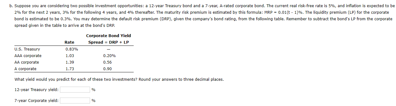 spread given in the table to arrive at the bond's DRP.