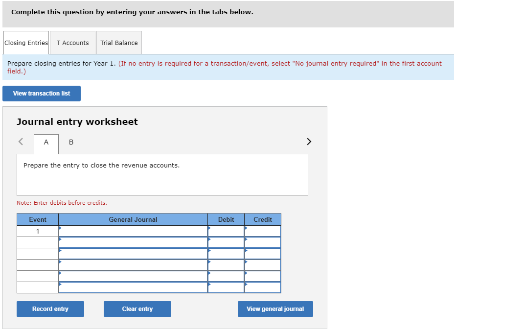 the income statement, statement of changes in stockholders' equity, balance sheet, and