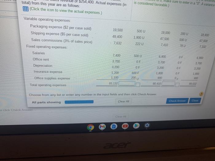 sells its muffins to restaurants and coffee houses for an average selling