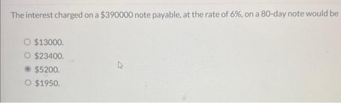  The interest charged on a $390000 note payable, at the rate
