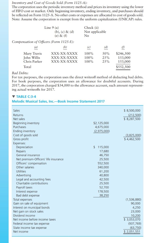 this year not included on this return (itemize) 2 Federal income tax