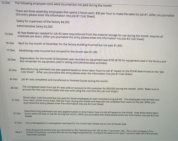 the first month of operations. The company designs and manufactures specialty tables.