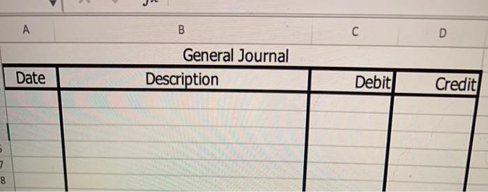 direct materials that can be used to manufacture the table are as