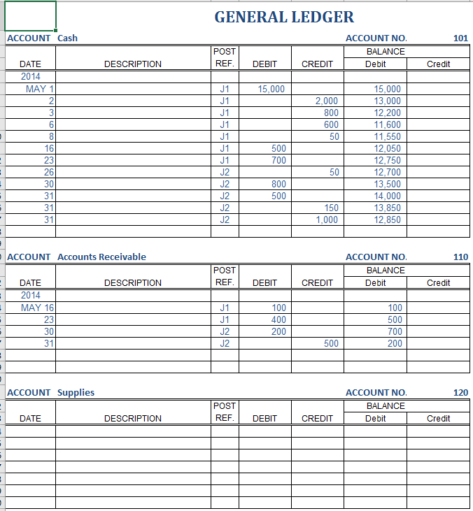 1 year, 6% note for $3,000 associated with the purchase of a