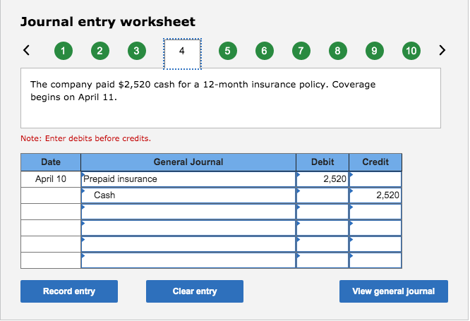 April 3 The company rented furnished office space by paying $3,000 cash