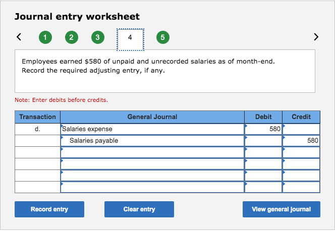 adjusting entries: a. Prepaid insurance of $140 expired this month. b. At