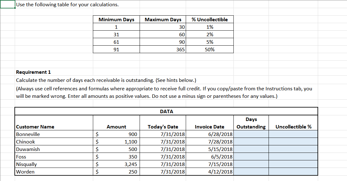 aging schedule is prepared in order to calculate the balance in the