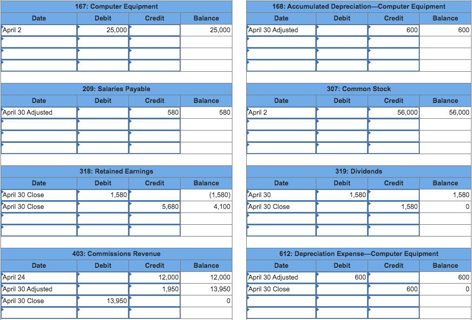 as the date. 5a. Using adjusted account balances from Requirement 6B GL