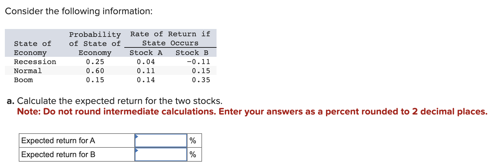 Consider the following information: a. Calculate the expected return for the