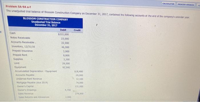  CALCULATOR PRINTER VERSION Problem SA-9A a-t The unadjusted trial balance of