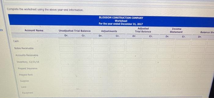 Accounts Receivable 22,000 Inventory, 12/31/16 46,000 Prepaid Insurance 3,900 Prepaid Rent 3,800