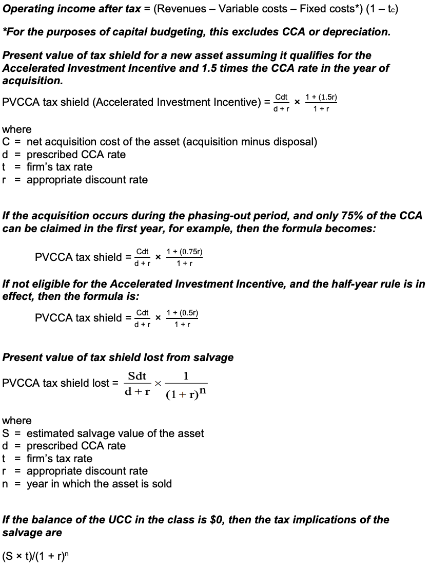 Question (20 marks) Based on the net present value (NPV) method, should