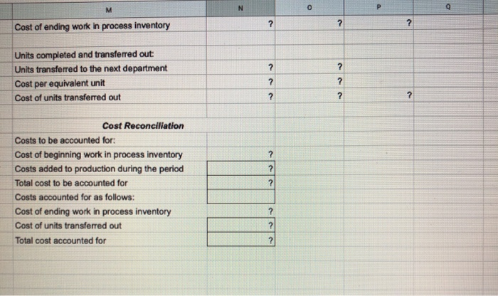 Costs in the beginning work in process inventory: 200 70% 95% $5,940