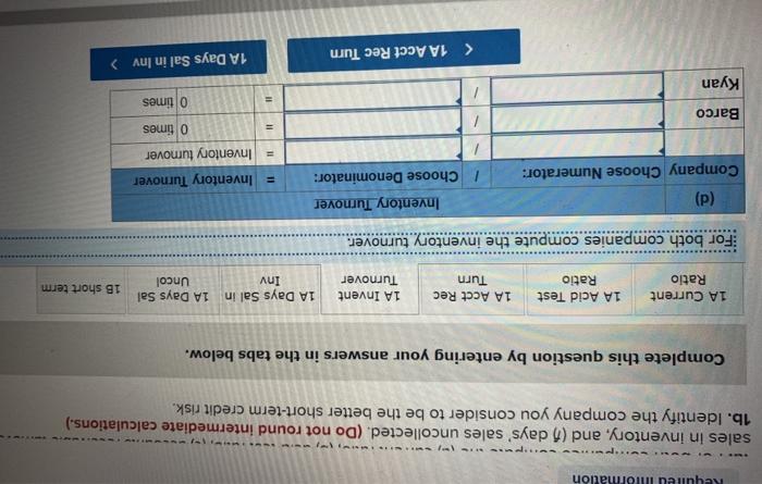 Cash $ 20,500 $ 32, eee Accounts receivable, net 34,400 58,400 Merchandise