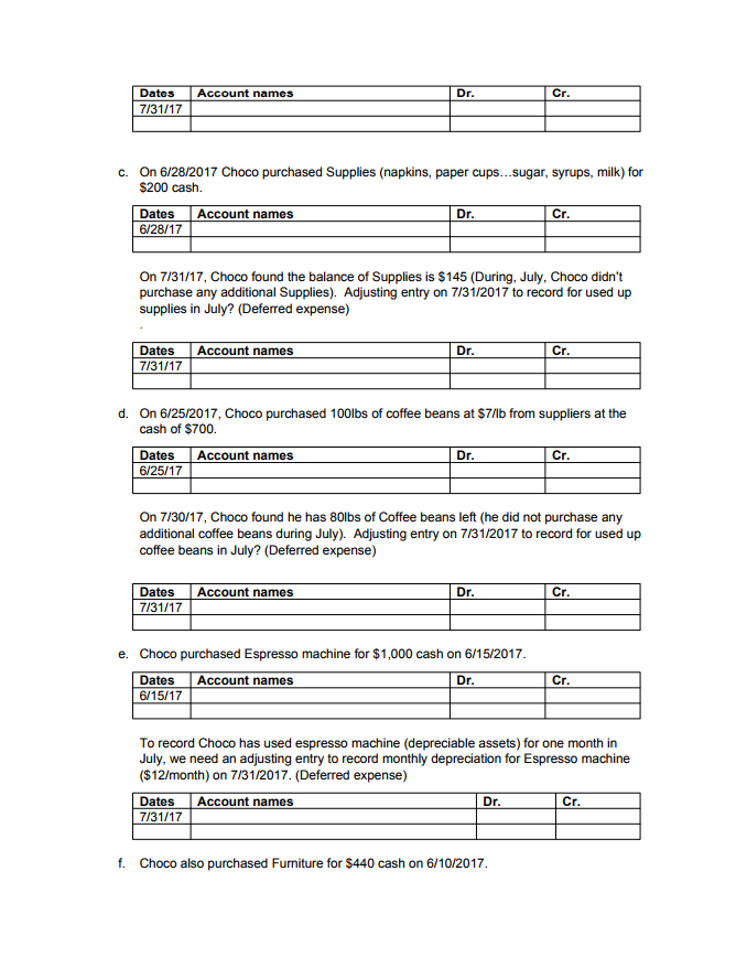 shop from the first week of our class (Chapter 1). Choco opened